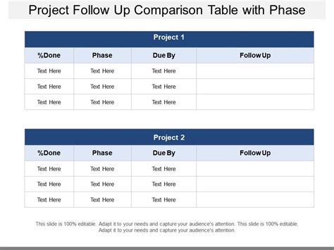 Project Follow Up Comparison Table With Phase Templates Powerpoint