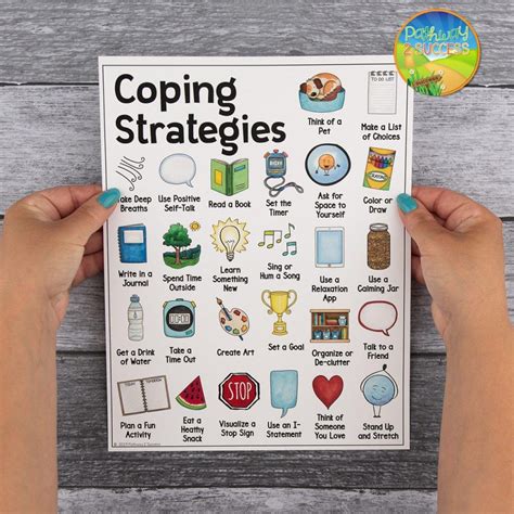 Strategies For Oppositional Kids Coping Strategies Oppositional Defiant Disorder Coping Skills
