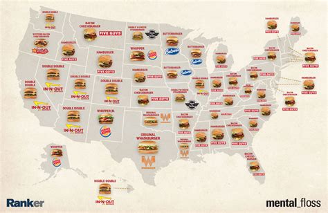 State Burgers