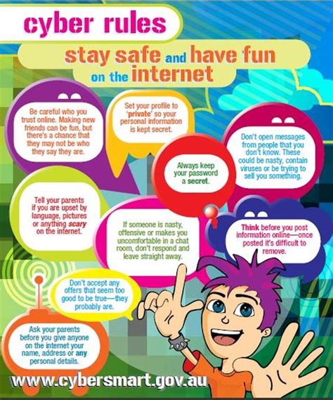 This 12 poster series will educate your students how to use technology in a respectful and informed manner and look amazing. CyberSafety - Home