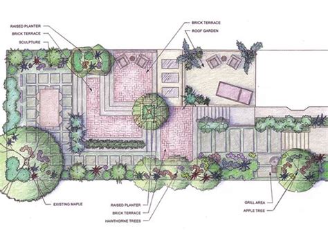 Consult all drawings and specifications for. The Emerging Garden | Arterra Landscape Architects ...