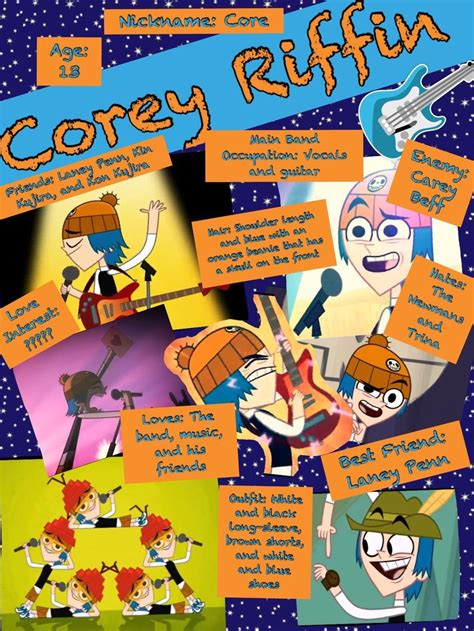 Grojband Corey Riffin Character Profile By Pokelyokohearts213 On