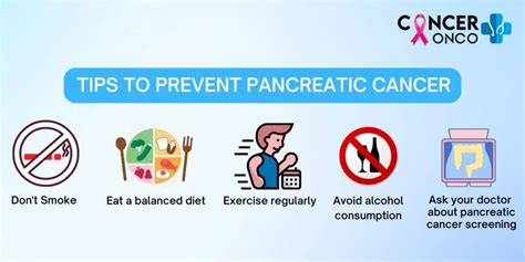 Main Symptoms Causes And Treatment Of Pancreatic Cancer