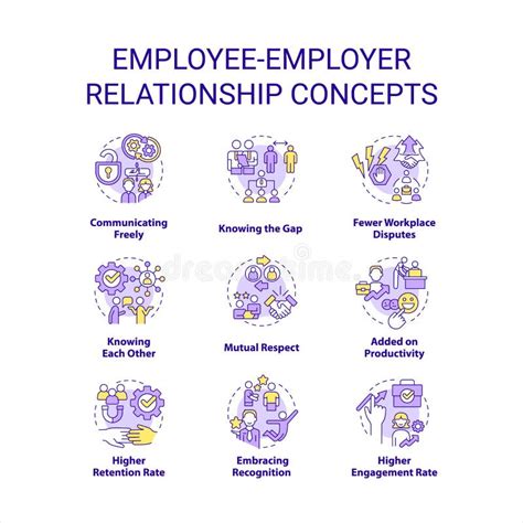 Employee Employer Relationship Concept Icons Set Stock Vector