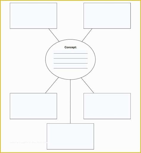 Free Concept Map Template Of Pix For Blank Concept Map With Bubbles