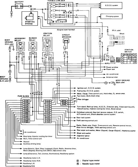 Audi 100/200 factory wiring diagrams. 300zx Headlight Wiring Diagram - Wiring Diagram
