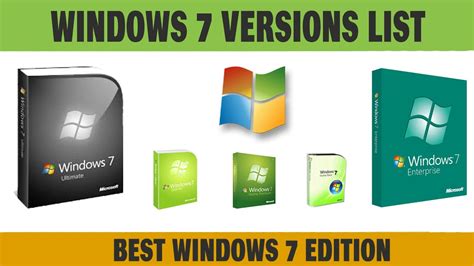 What Is The Best Version Of Windows 7 Windows 7 Versions List Which