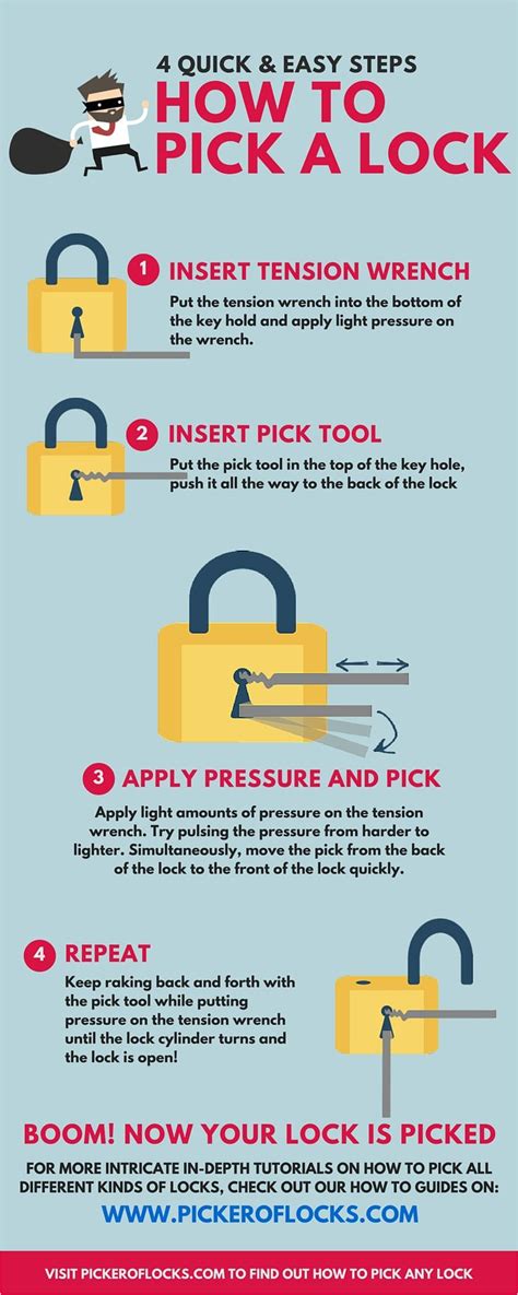 A paper clip lock pick consists of two tools, so you need two paper clips or bobby pins. How to Pick A Cabinet Lock with A Paperclip 949 Best Books and Information Images On Pinterest ...