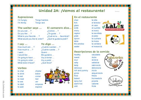 Vocabulario El Restaurante Y La Com Español Ele Hojas De Trabajo Pdf