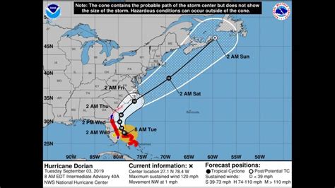 Hurricane Dorian Track Up Coast Compared To Matthew Storm Raleigh News And Observer