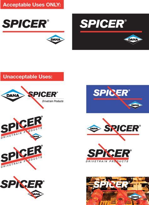 Spicer Logos