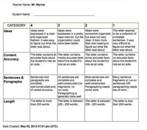 Simple Rubrics For Essay Kueh Martabak