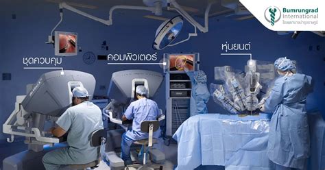 หุ่นยนต์ช่วยผ่าตัด ยกระดับคุณภาพทางการแพทย์ โรงพยาบาลบำรุงราษฎร์