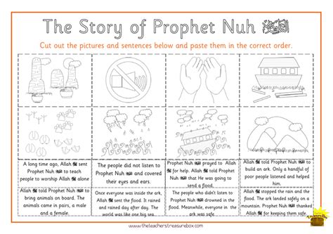 Stories Of The Prophets Prophets The Teacher S Treasure Box