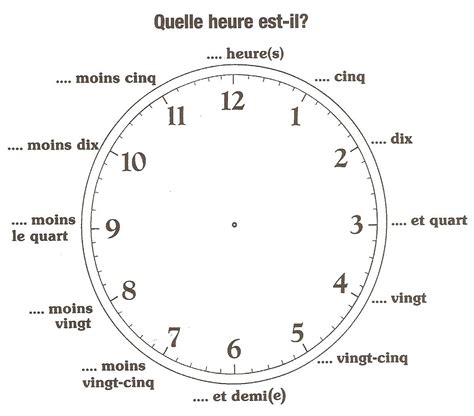 Quelle Heure Est Il French Learning Pinterest Math Telling Time
