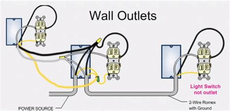 wiring diagram  outlets  series wiring  gfci outlet  diagrams pro tool reviews