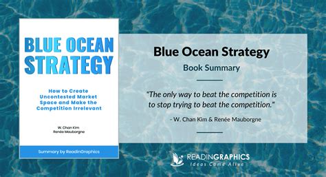 Book Summary Blue Ocean Strategy Kim And Mauborgne