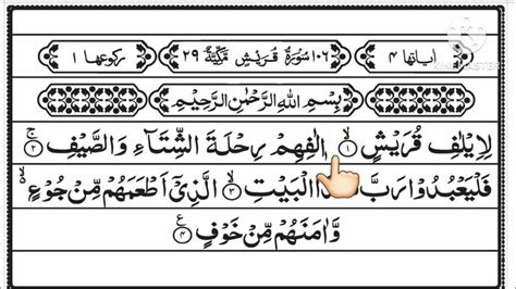 Surah Al Quraish Lilafi Quraish Surah Full Arabic Text Quraish