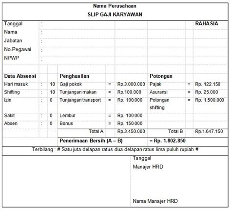 Contoh Slip Gaji Karyawan Lengkap Dengan Komponen Dan Formatnya