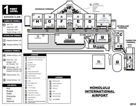 What Is Honolulu Airport Like What You Need To Know
