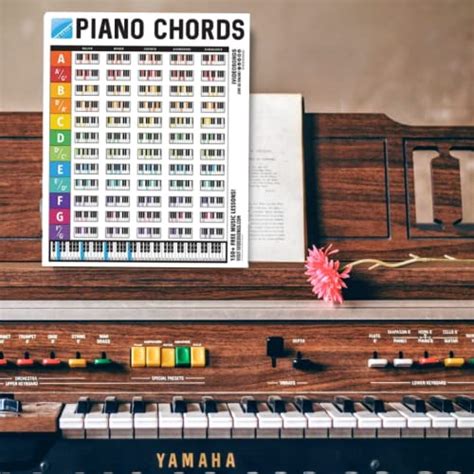 Ivideosongs Piano Chords Chart 85x11 In 84 Full Color Piano Chords