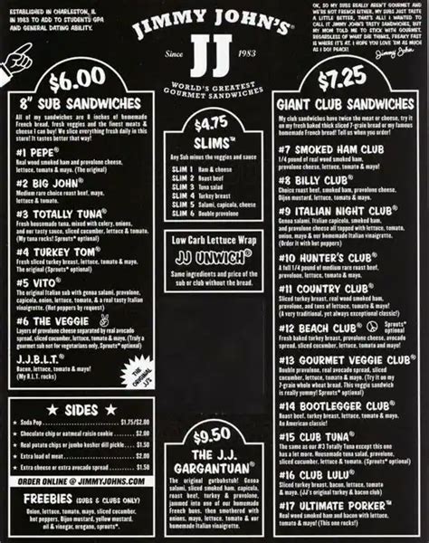 Jimmy Johns Menu Menu For Jimmy Johns Concord Concord Urbanspoon