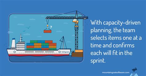 Capacity-Driven Sprint Planning