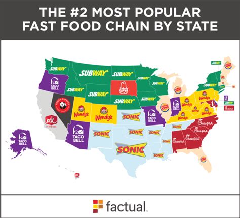 The Most Popular Fast Food Chains In Every State Vivi