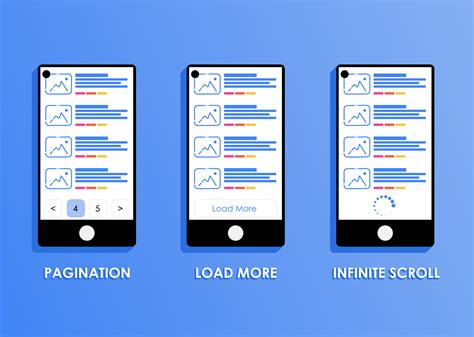 Pros Cons For A World With Infinite Scroll