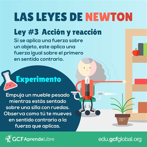 Física Tercera Ley De Newton Acción Y Reacción