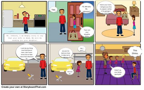 In levels 1 and 2, students explore media arts and experiment with story and elements of media arts. iPaddiction: StoryboardThat Provides Digital Plot Diagrams ...