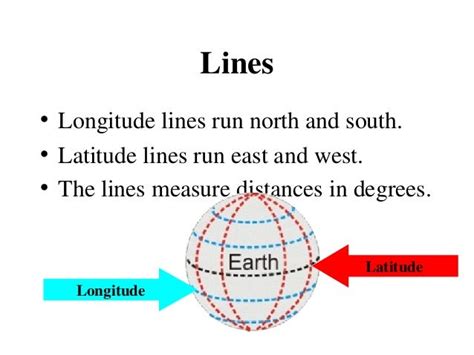 7 Ss Latitude And Longitude