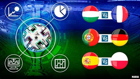Se cierra la fase grupal. Apuestas Deportivas: Euro 2020, Hungría vs Francia en ...
