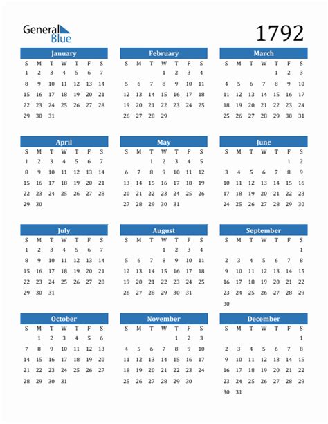 Free 1792 Calendars In Pdf Word Excel