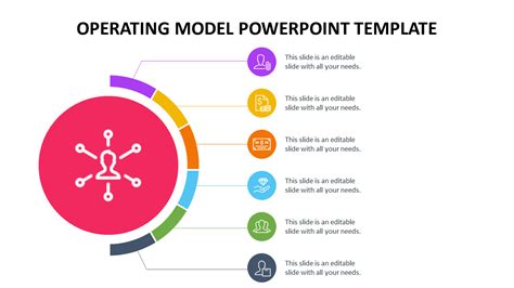Operating Model Powerpoint Template Free Printable Templates