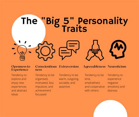 Which Personality Traits Predict Startup Success For Entrepreneurs