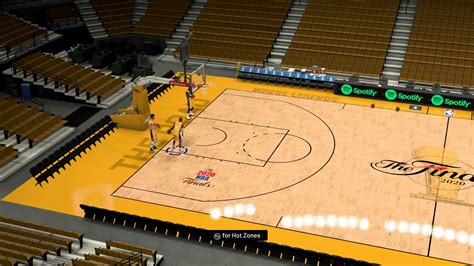 A Neutral Site Court I Made In Honor Of This Years Nba Finals Compare