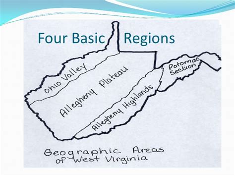 Geographic Regions Of West Virginia