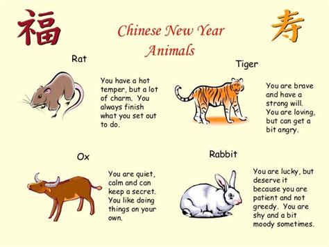 Chinese Zodiac Animal Descriptions