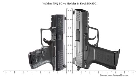 Walther PPQ SC Vs Heckler Koch HK45C Size Comparison Handgun Hero