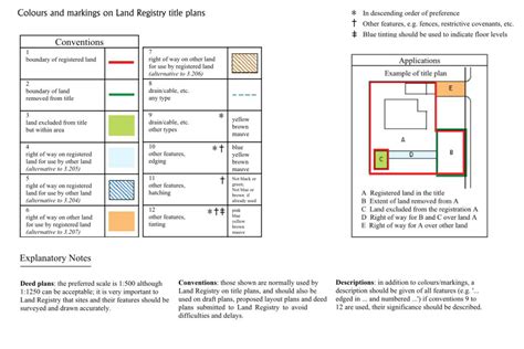 Hm Land Registry Plans Title Plan Practice Guide 40 Supplement 5