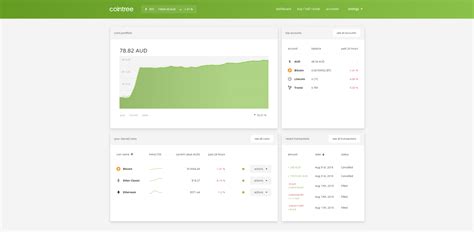 Bitcoin is an innovative payment network and a new kind of money. Cointree Review - Bitcoin Reviews