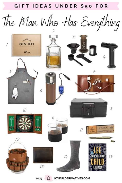 15 Gifts For The Man Who Has Everything Under 50 Diy Gifts For Men
