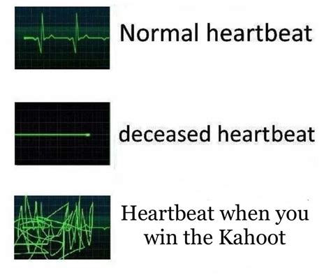 Reminder To Buy Kahoot Memes While Theyre Low Value Will Rise As