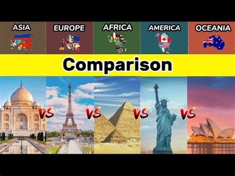 Asia Vs Europe Vs Africa Vs America Vs Oceania Comparison Estimated Comparison Continent