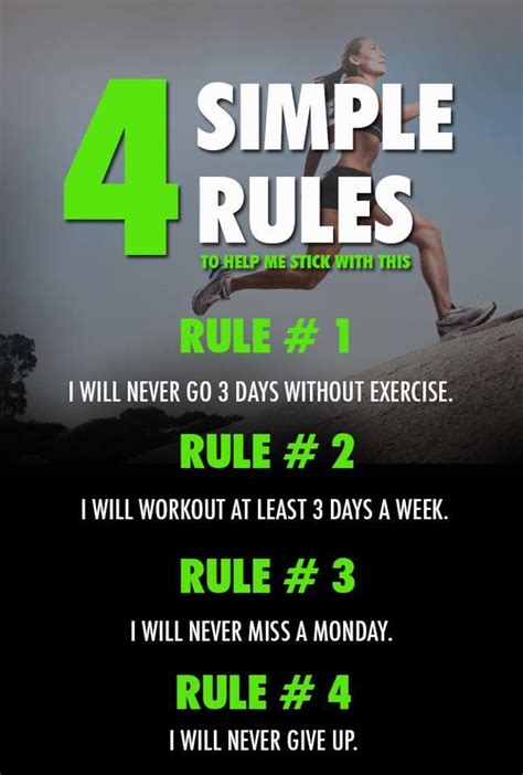 Reach Your Fitness Goals With The 4 Simple Rules Yes You Can Fitness
