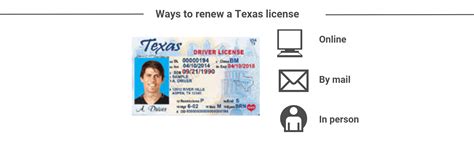 Tx Drivers License Replacement Mbyellow