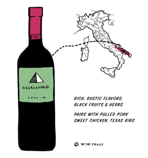 Users can browse the rather large listing of events by location. The Best Italian Red Wines for Beginners (With images ...