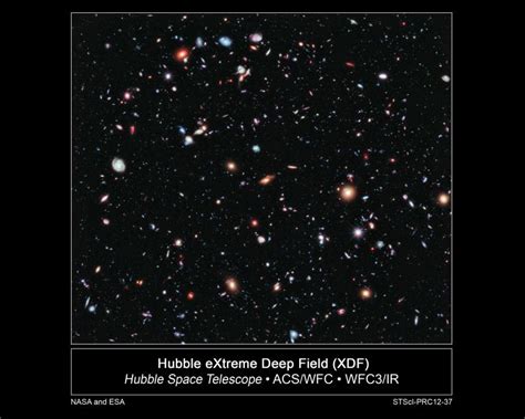 Hubbles Deep Field Images Of The Early Universe Are Postcards From
