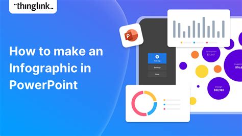 How To Make An Infographic In Powerpoint Thinglink Blog